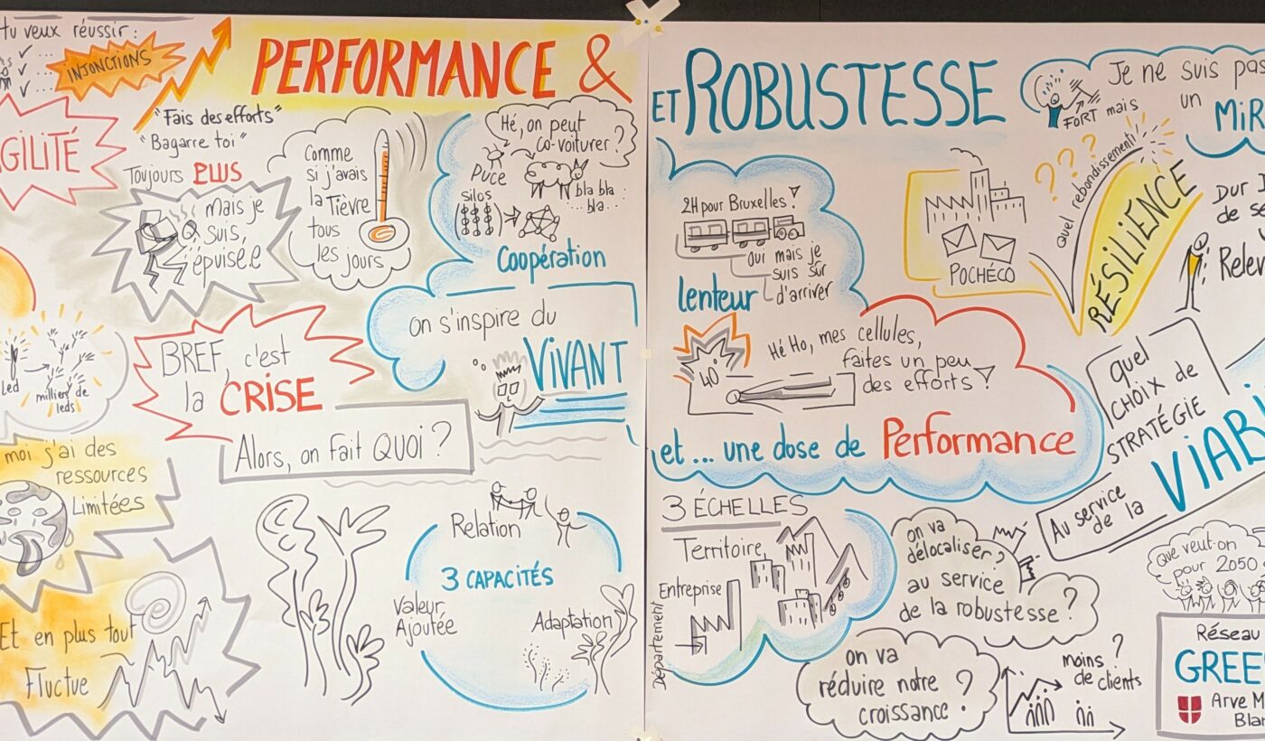 Comment coupler au mieux robustesse & performance en entreprise ?